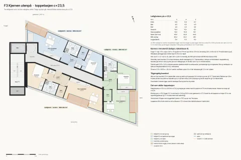 Plantegning av toppetasjen i F3