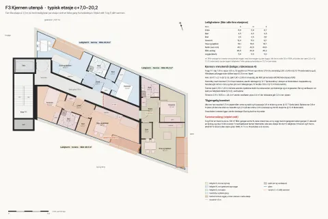 Plantegning av en typisk etasje i F3
